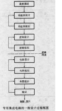 关键热词排名_关键词_p2p怎么搜关键黄词