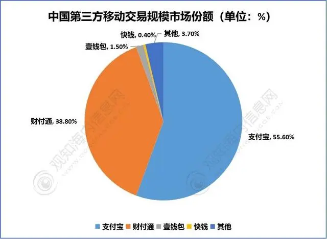 货币数字大写_数字货币_货币数字化